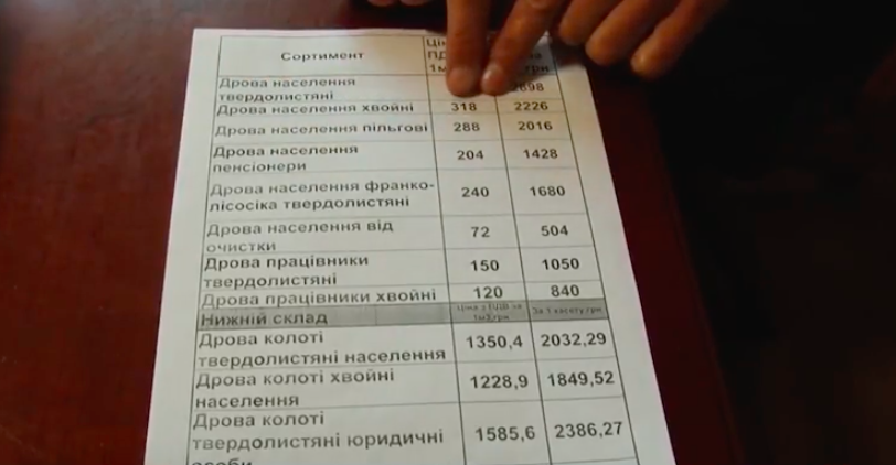У Великобичківському лісгоспі спростували інформацію про завищену ціну на паливні дрова