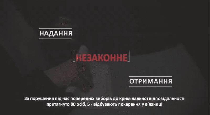 На Закарпатті зареєстровано майже сто повідомлень про можливі порушення виборчого законодавства (ВІДЕО)