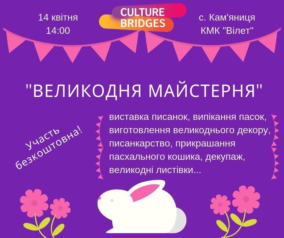 Кам’яниця запрошує на «Великодню майстерню»