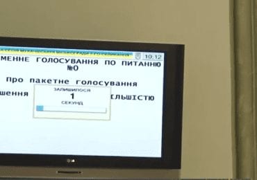 Міськрада Мукачева на черговій сесії розглянула 30 питань (ВІДЕО)