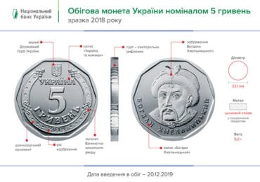 Сьогодні Нацбанк вводить в обіг монету номіналом 5 гривень (ФОТО)