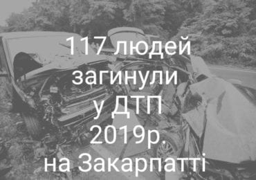 На Закарпатті за 2019 рік у ДТП загинуло 117 людей