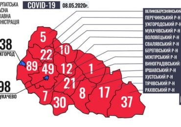 644 інфікованих та 14 смертей: кількість хворих на COVID-19 на Закарпатті зросла