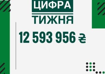 Понад 12,5 мільйонів гривень заплатили італійські буси за розмитнення на Закарпатті