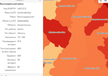 Увага! Виноградів на межі червоної зони