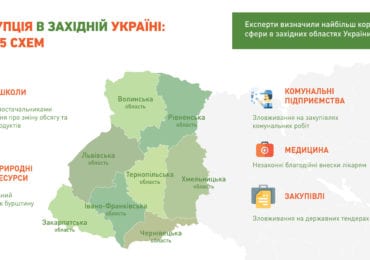 Корупційні схеми Західної України: Закарпаття не "пасе задніх"