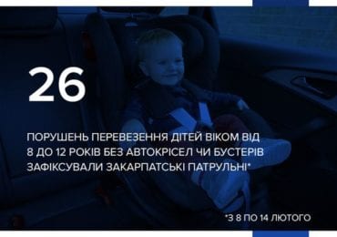 Закарпатські патрульні нагадують про безпеку перевезення дітей