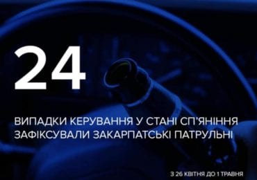 З 26 квітня до 1 травня закарпатські патрульні виявили 24 водіїв у стані сп’яніння