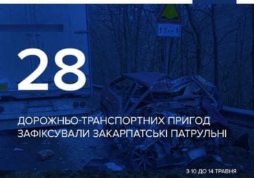 На Закарпатті  з 10 до 14 травня зафіксували 28 ДТП