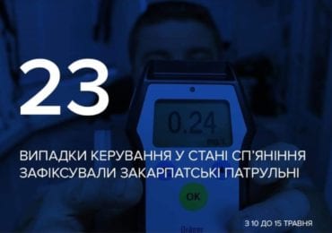 З 10 до 15 травня на Закарпатті виявили 23 випадки керування у нетверезому стані