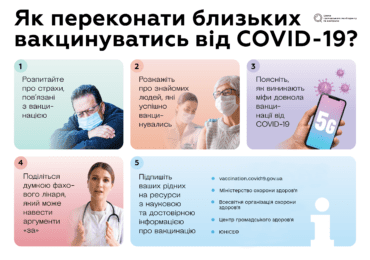 Як переконати близьких вакцинуватися від COVID-19?