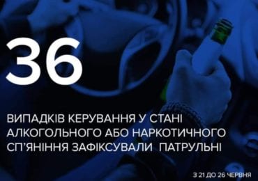 На Закарпатті 3 21 по 26 червня зафіксували 36 п’яних водіїв