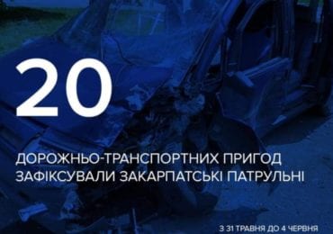 З 31 травня до 4 червня на Закарпатті патрульні зафіксували 20 ДТП