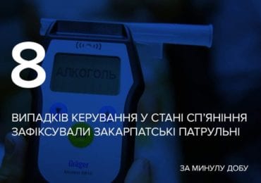 8 нетверезих водіїв поштрафували на 170 000 грн за минулу добу на Закарпатті