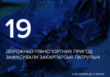 З 28 червня  до 3 липня закарпатські патрульні зафіксували 19 ДТП