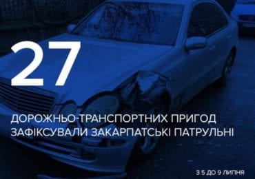 За 5 днів закарпатські патрульні зафіксували 27 ДТП