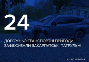 На Закарпатті за 5 днів зафіксували 24 ДТП