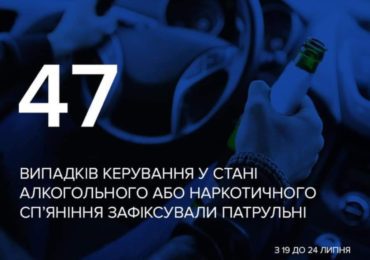 З 19 до 24 липня на Закарпатті зафіксували 47 випадків керування у стані сп’яніння