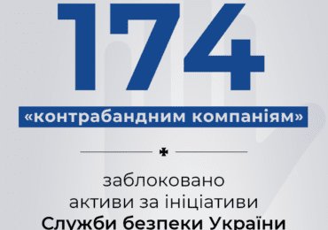 СБУ заблокувала активи всіх 174 «контрабандних компаній» до яких запровадила санкції РНБО