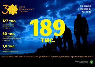 За 30 років на кордоні затримано 189 тисяч незаконних мігрантів