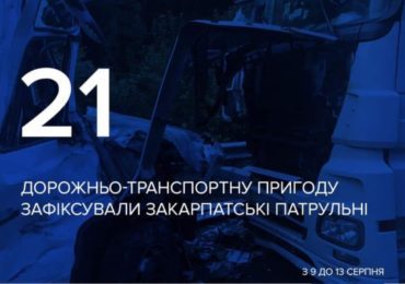 З 9 до 13 серпня на Закарпатті зафіксували 21 ДТП