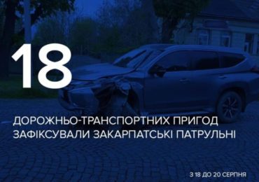 З 16 до 20 серпня на Закарпатті зафіксували 18 ДТП