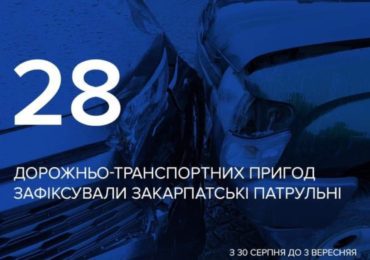 На Закарпатті з 30 серпня до 3 вересня зафіксували 28 ДТП