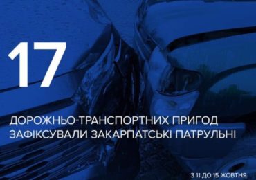 З 11 до 15 жовтня на Закарпатті зафіксували 17 ДТП