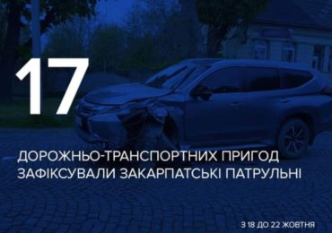 З 18 до 22 жовтня закарпатські патрульні зафіксували 17 ДТП