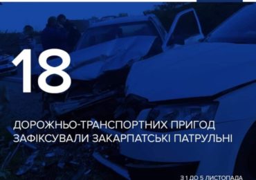 На Закарпатті з 1 до 5 листопада трапилися 18 ДТП