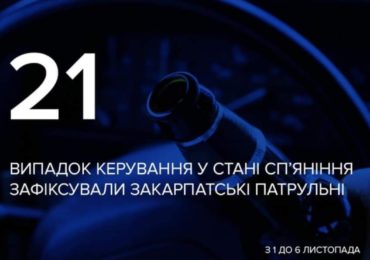 За 5 днів на Закарпатті нетверезих водіїв поштрафували на 408 000 гривень