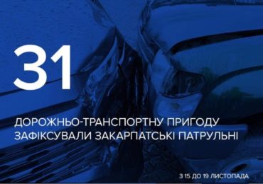 З 15 до 19 листопада на Закарпатті зафіксували 31 ДТП