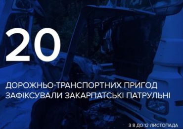 З 8 до 12 листопада на Закарпатті зафіксували 20 ДТП