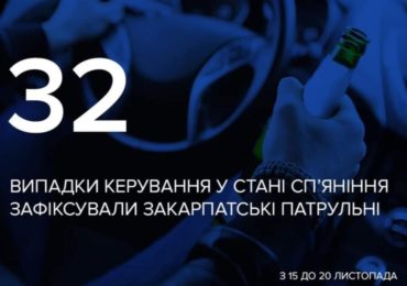 З 15 до 20 листопада, закарпатські патрульні зафіксували 32 нетверезих водіїв