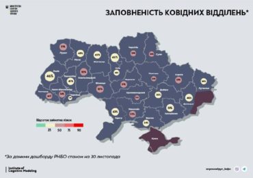 Зайнято 63,6% ковідних ліжок: Закарпаття лідирує за заповненістю ковідних відділень