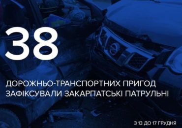 З 13 до 17 грудня на Закарпатті зафіксували 38 ДТП