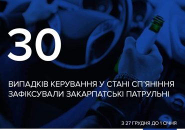 З 27 грудня до 1 січня закарпатські патрульні зафіксували 30 нетверезих водіїв