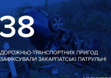 З 27 до 31 грудня на Закарпатті зафіксували 38 ДТП