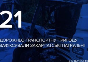 З 10 до 14 січня на Закарпатті зафіксували 21 ДТП