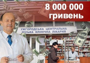 Схеми Кураха: як керівник лікарні й директорка «Лікарняної аптеки» обдирають ужгородців