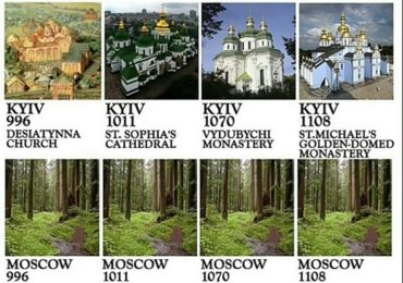 Посольство США показало Путіну справжню історію України