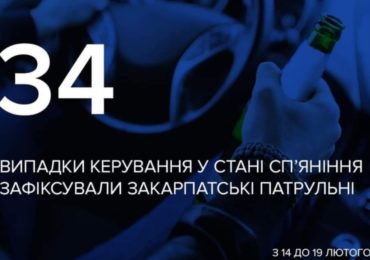 З 14 до 19 лютого закарпатські патрульні зафіксували 34 випадків керування у стані сп‘яніння