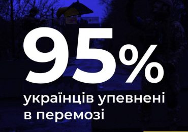 95% опитаних вірять, що Україна зможе відбити напад росії