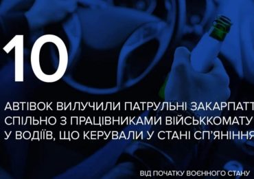 Від початку воєнного стану патрульні вилучили 10 автівок на користь ЗСУ