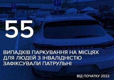 Закарпатські патрульні винесли 55 постанов за паркування на місцях для людей з інвалідністю