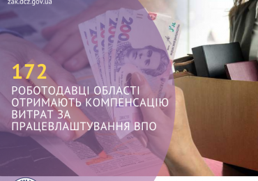 172 роботодавці області отримають компенсацію за працевлаштування ВПО