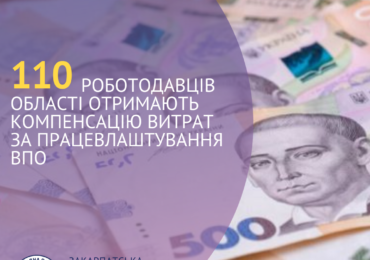 110 роботодавців області отримають компенсацію витрат за працевлаштування ВПО