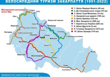 ТОП-10 локацій для велотуризму на Закарпатті