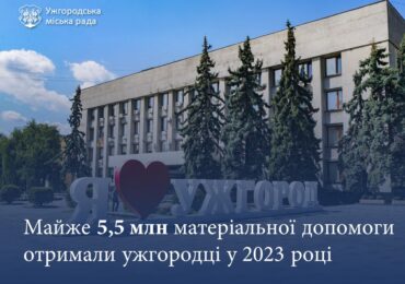 Матеріальна допомога ужгородцям у 2023 році склала понад  5 мільйонів гривень