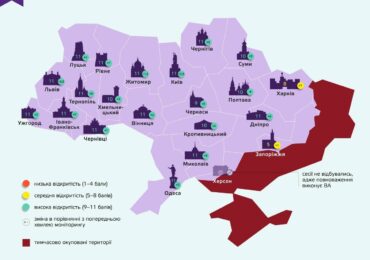 Ужгородська міська рада увійшла до рейтингу прозорості місцевих рад України з найвищим рівнем відкритості